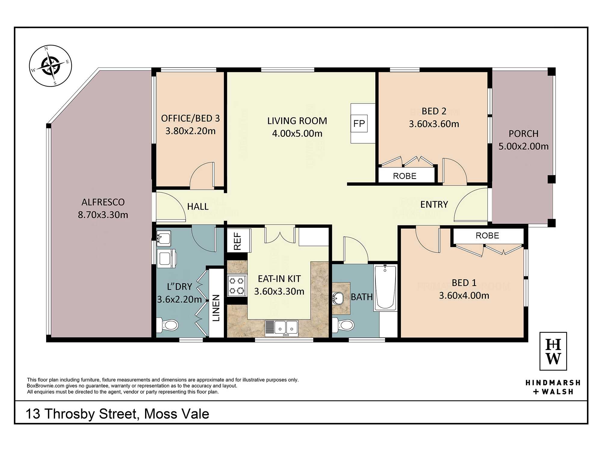 13 Throsby Street Moss Vale 13 Throsby Street Moss Vale